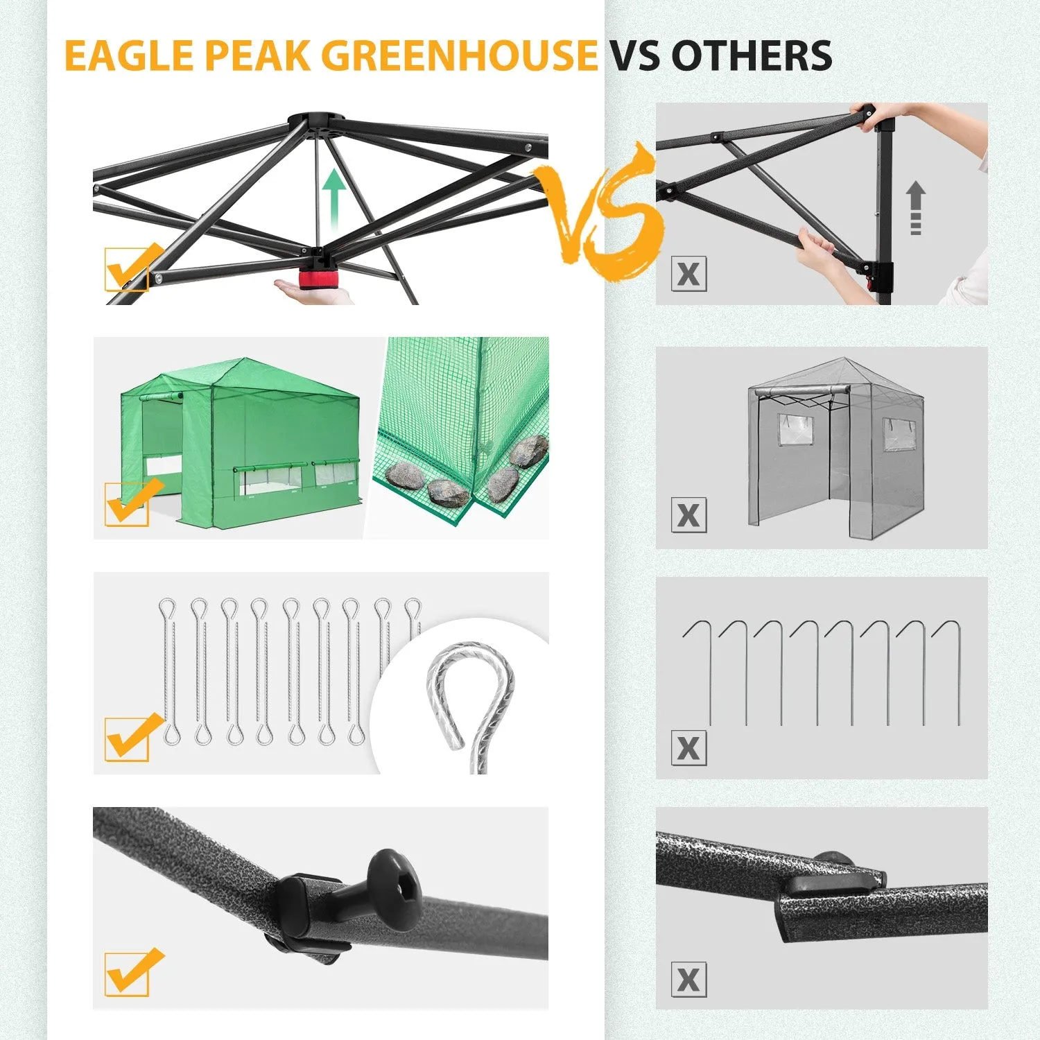 12x8 Portable Large Walk-in Pop Up Greenhouse
