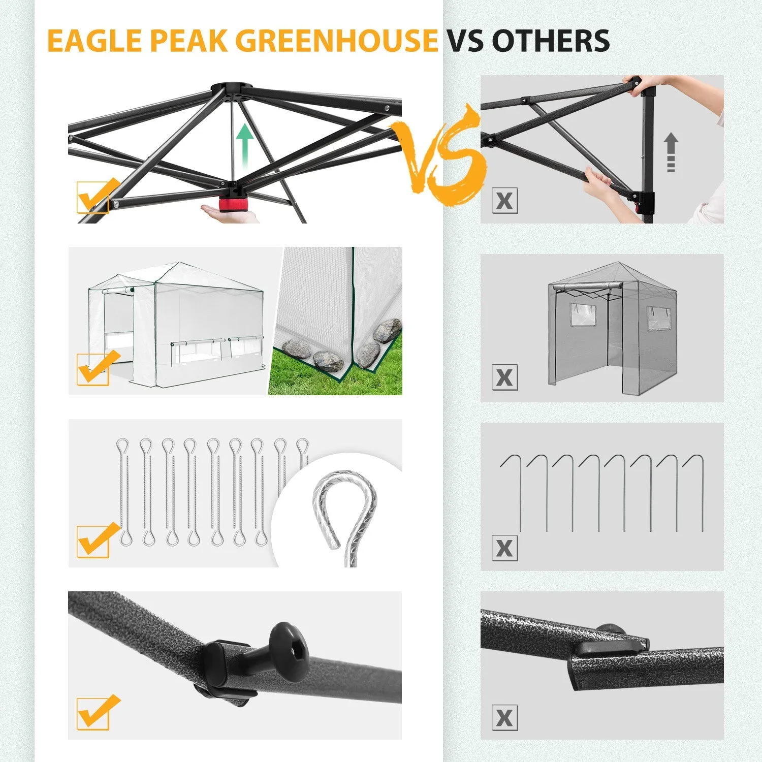 12x8 Portable Large Walk-in Pop Up Greenhouse