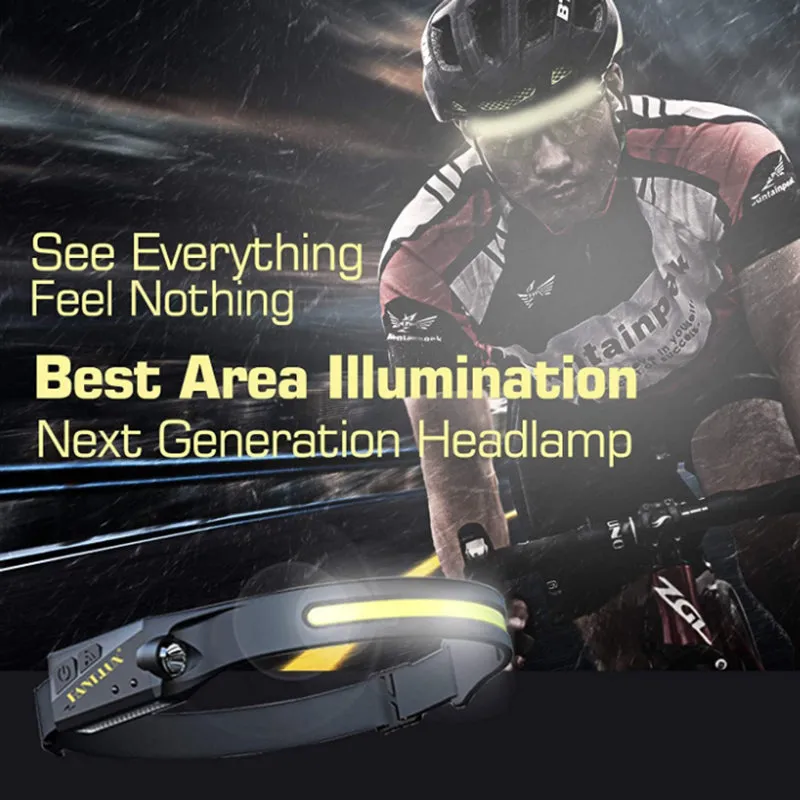 Crocox LED Headlamp Rechargeable LED Headlamp Illumination Waterproof Sensor Hea