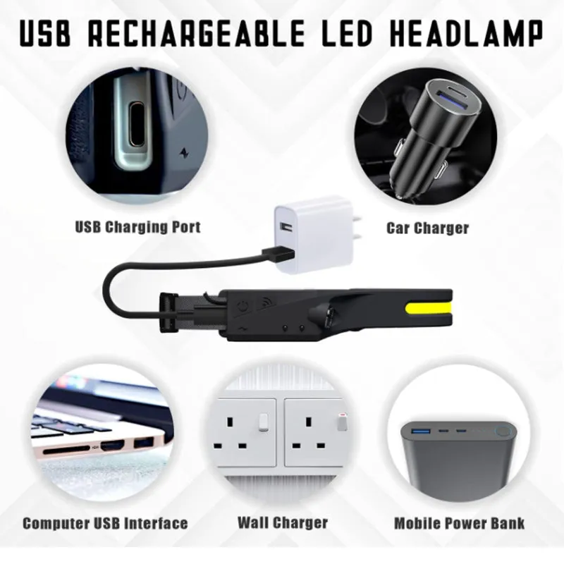 Crocox LED Headlamp Rechargeable LED Headlamp Illumination Waterproof Sensor Hea