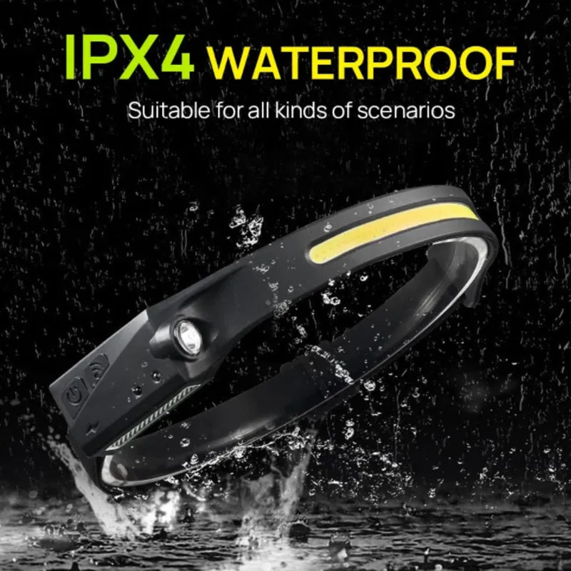 Crocox LED Headlamp Rechargeable LED Headlamp Illumination Waterproof Sensor Hea