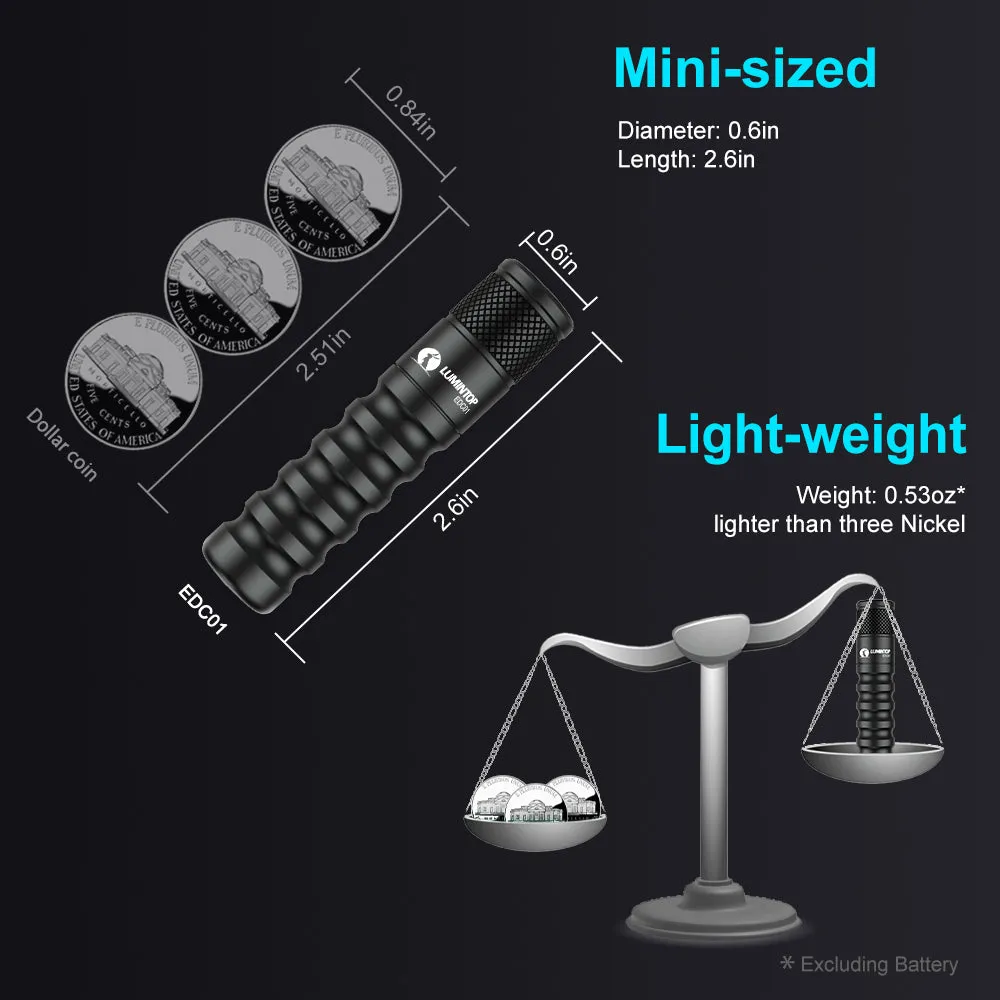 Lumintop? EDC01 Keychain Flashlight 120 Lumens